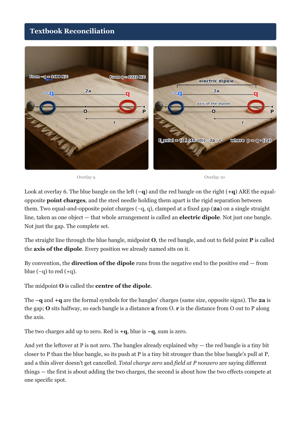 Textbook reconciliation — a real explanation page