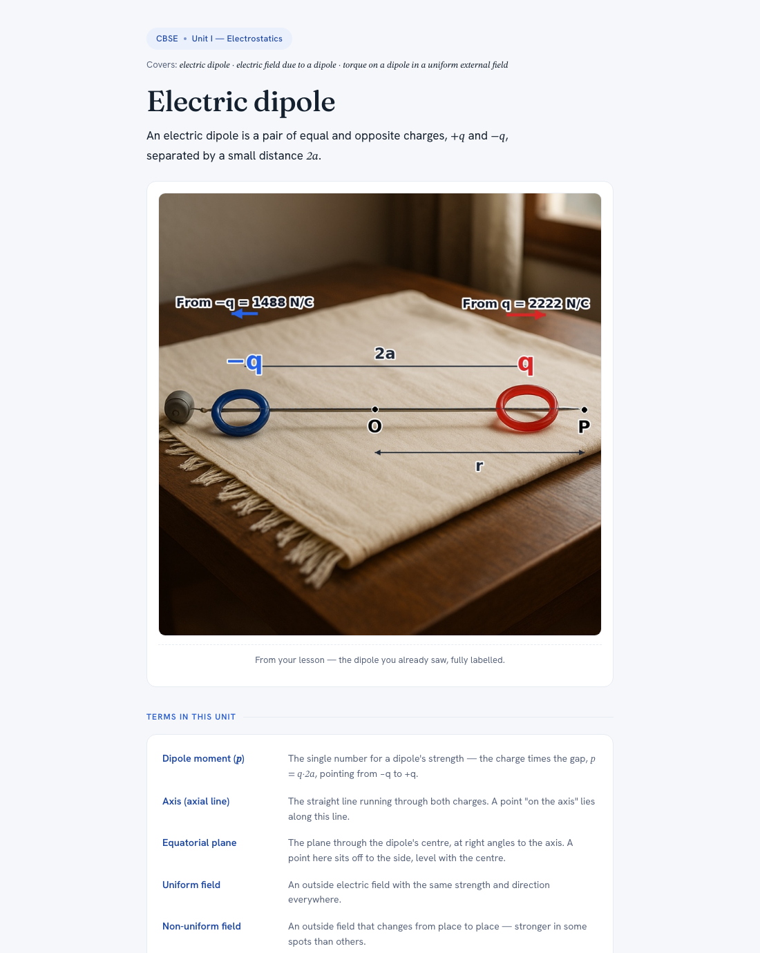 Quick reference — a revision view